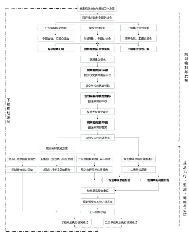国定路777号行政楼5楼 （邮编