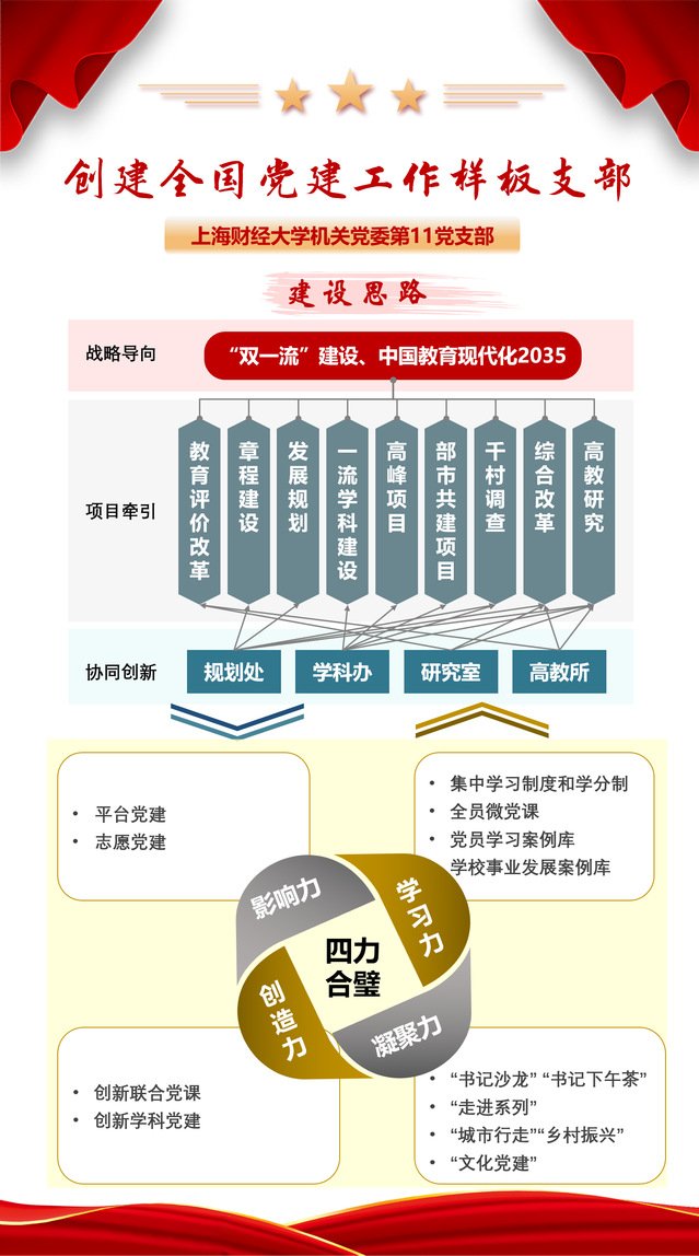 国定路777号行政楼5楼 （邮编