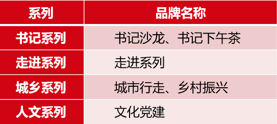 继续了解