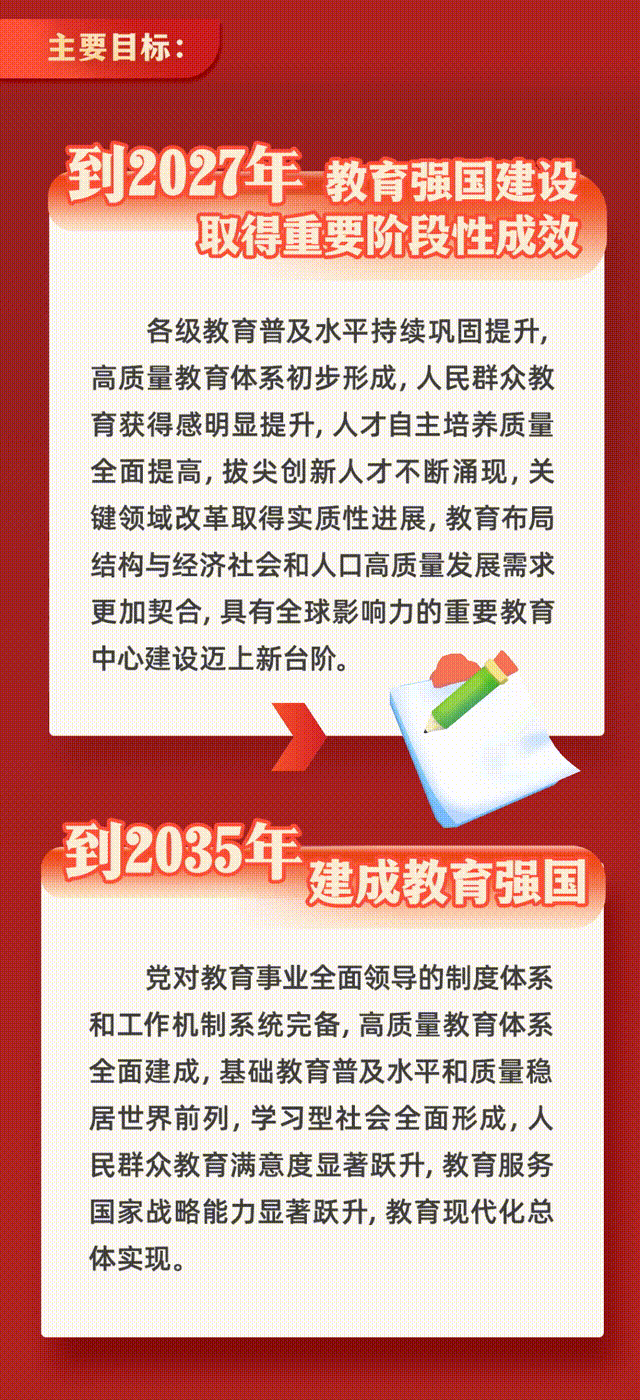 继续了解