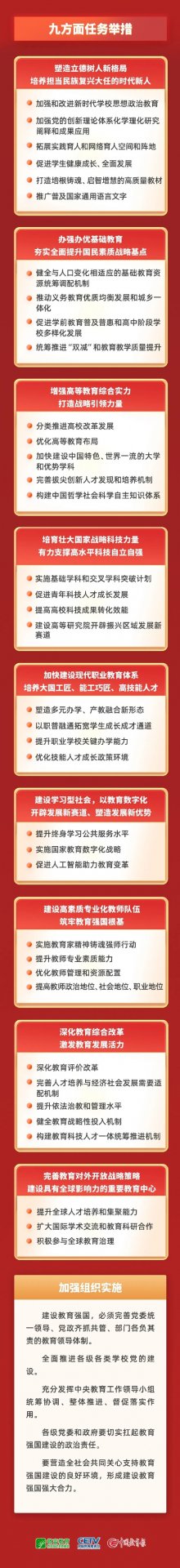 吉祥体育下载手机版登录监测推进
